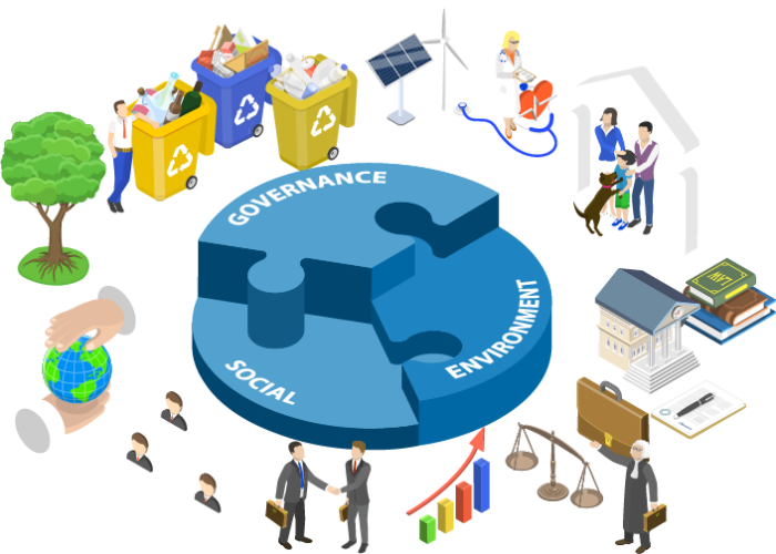 ESG